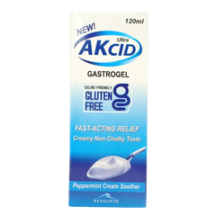 AKCID SYP