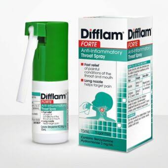 DEFLAME SORE THROAT SPRAY – Uses & Price in Pakistan - Pharma Services Distribution
