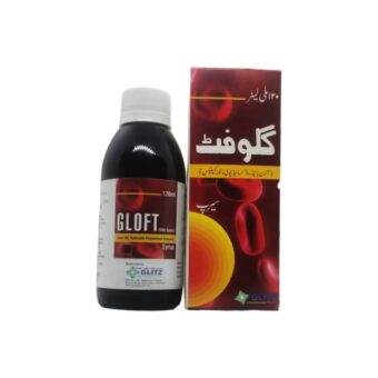 GLOFT SYP
