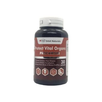 PROCARDIN CAP